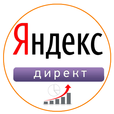 Блок №3 Продвижение через Яндекс.Директ